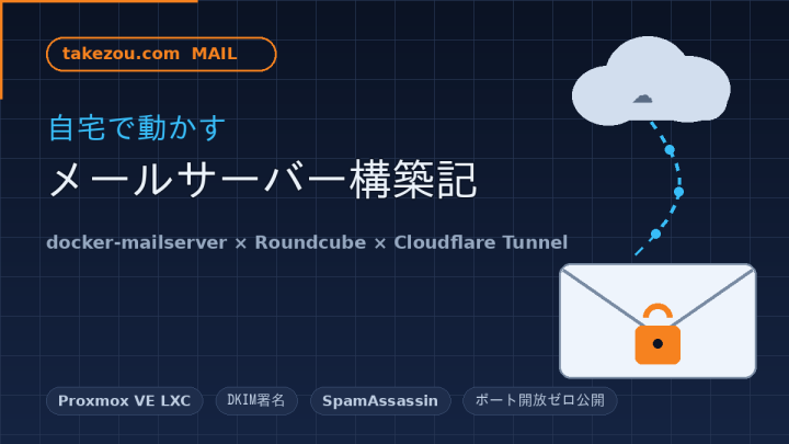 Proxmox LXC + docker-mailserverで自宅メールサーバー構築 〜Roundcubeウェブメール化とCloudflare Tunnel公開まで〜