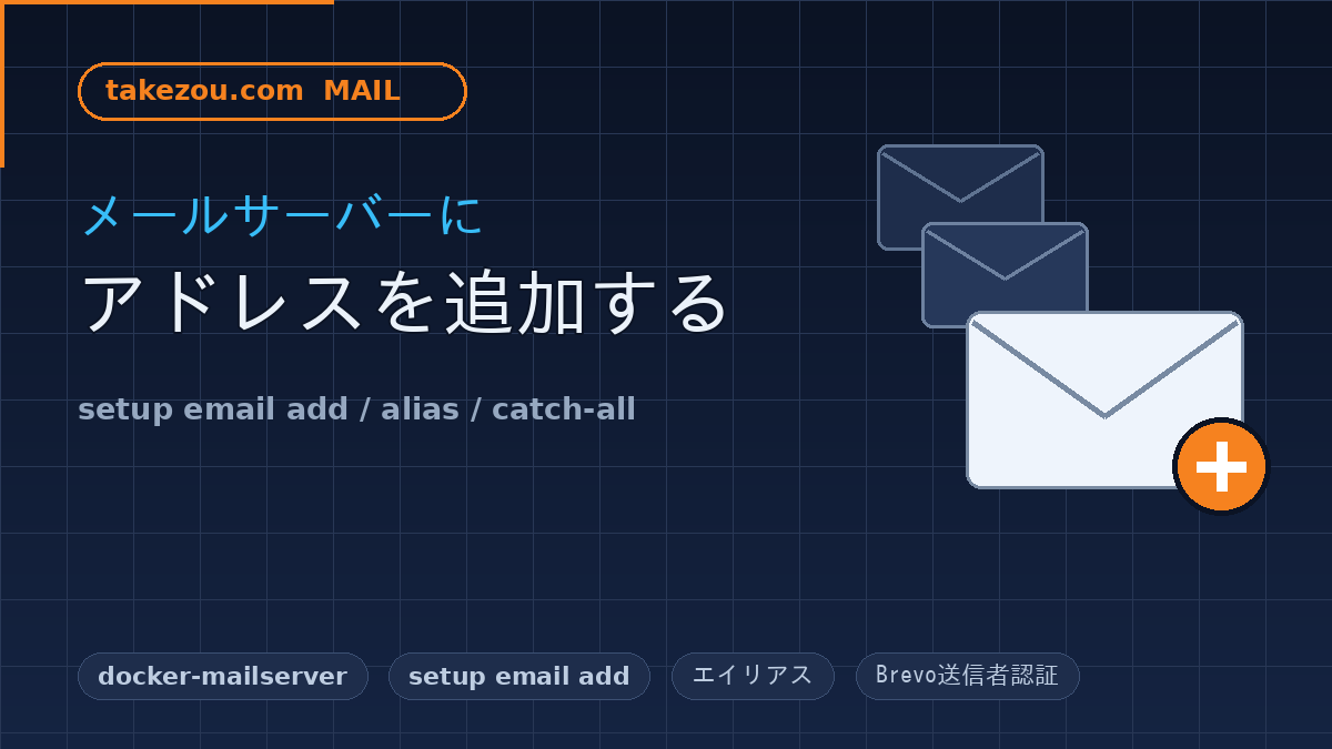docker-mailserverにメールアドレスを追加する手順(setup email add・エイリアス)